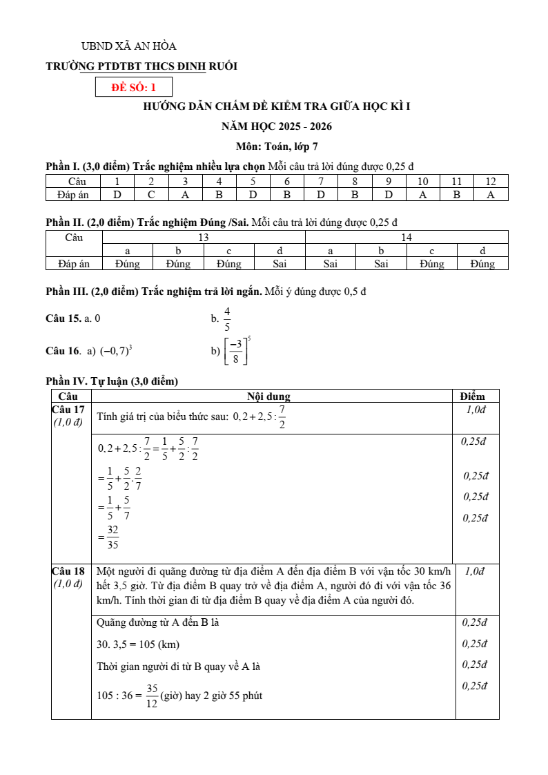 Đề thi Giữa kì 1 Toán 7 THCS Đinh Ruối năm 2025-2026
