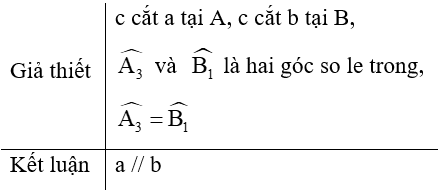 Đề thi Giữa kì 1 Toán lớp 7 Kết nối tri thức có đáp án (10 đề + ma trận)