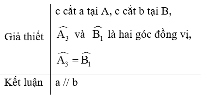 Đề thi Giữa kì 1 Toán lớp 7 Kết nối tri thức có đáp án (10 đề + ma trận)