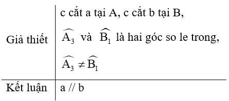 Đề thi Giữa kì 1 Toán lớp 7 Kết nối tri thức có đáp án (10 đề + ma trận)