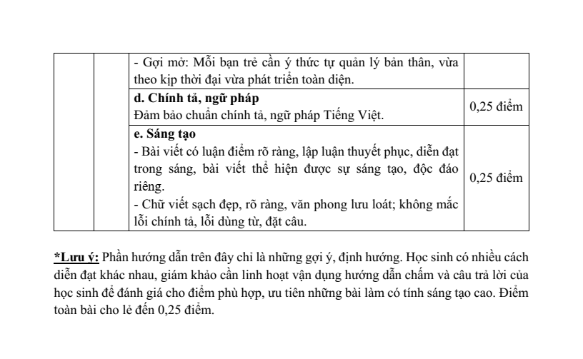 25 Đề thi Giữa kì 2 Ngữ Văn 7 Kết nối tri thức năm 2026 (cấu trúc mới, có đáp án)