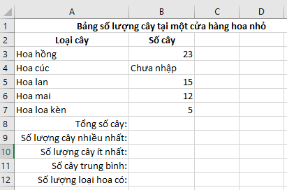 Đề thi Giữa kì 2 Tin học 7 Cánh diều có đáp án (4 đề)