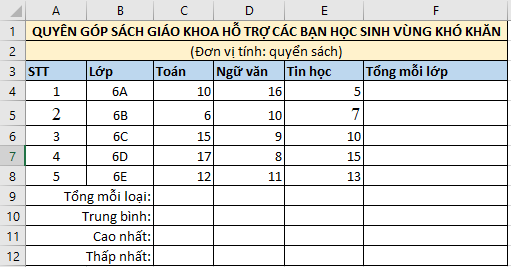 Đề thi Giữa kì 2 Tin học 7 Chân trời sáng tạo có đáp án (3 đề)