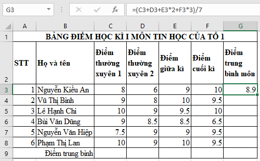 Đề thi Giữa kì 2 Tin học 7 Chân trời sáng tạo có đáp án (4 đề)