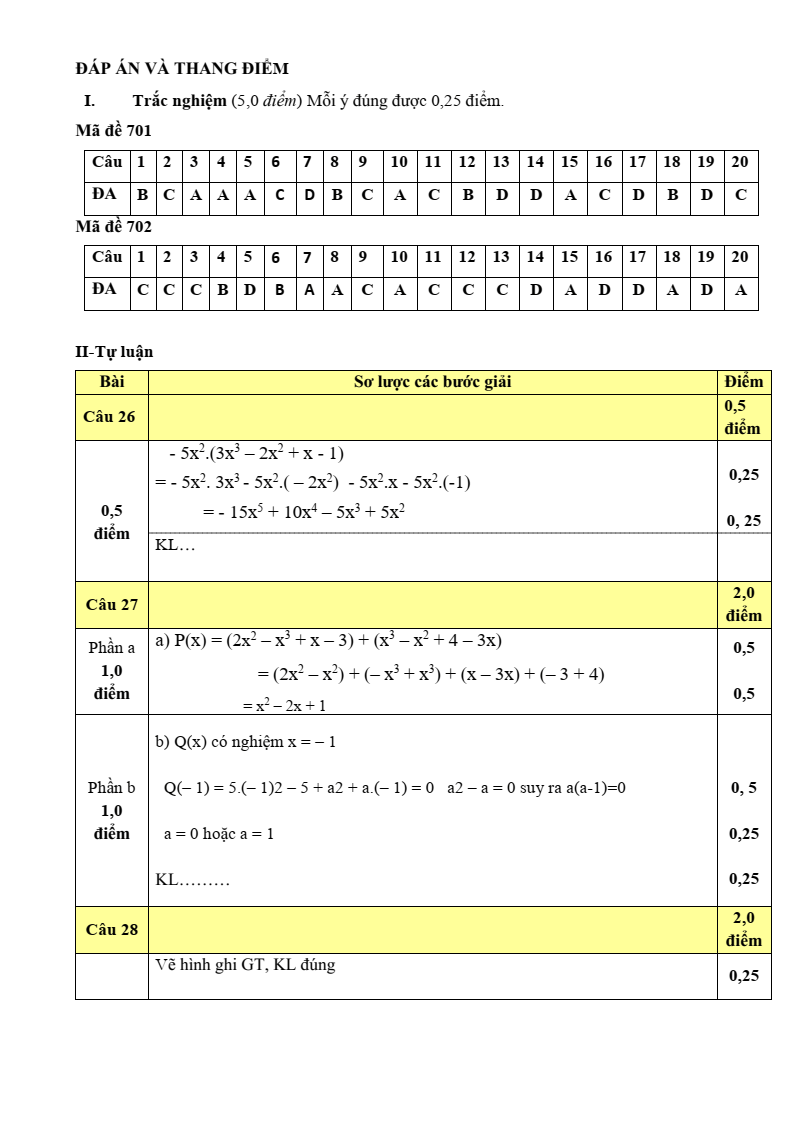 Đề thi Giữa kì 2 Toán 7 phòng GD&ĐT Lục Nam (Bắc Giang) năm 2023-2024