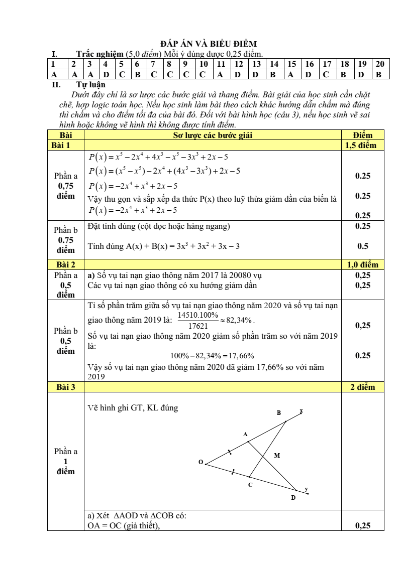 Đề thi Giữa kì 2 Toán 7 phòng GD&ĐT Tân Yên (Bắc Giang) năm 2023-2024