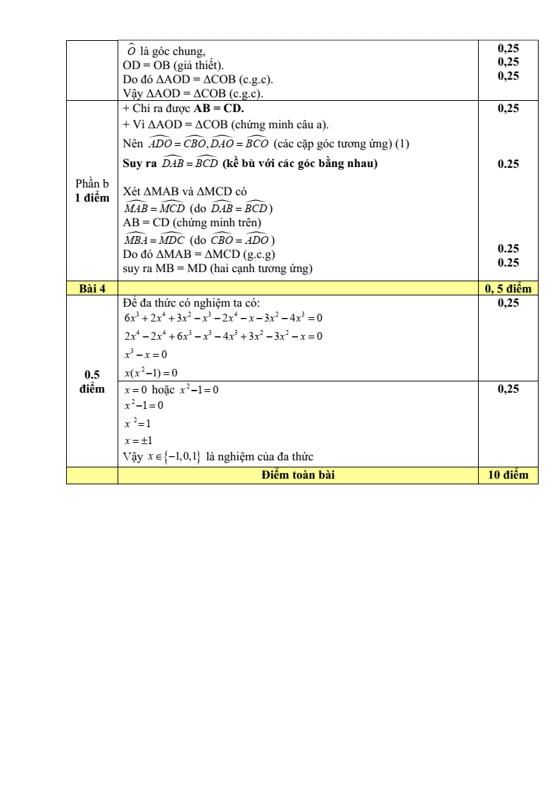 Đề thi Giữa kì 2 Toán 7 phòng GD&ĐT Tân Yên (Bắc Giang) năm 2023-2024
