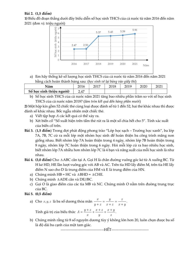 Đề thi Giữa kì 2 Toán 7 trường THCS Cầu Giấy (Hà Nội) năm 2024-2025