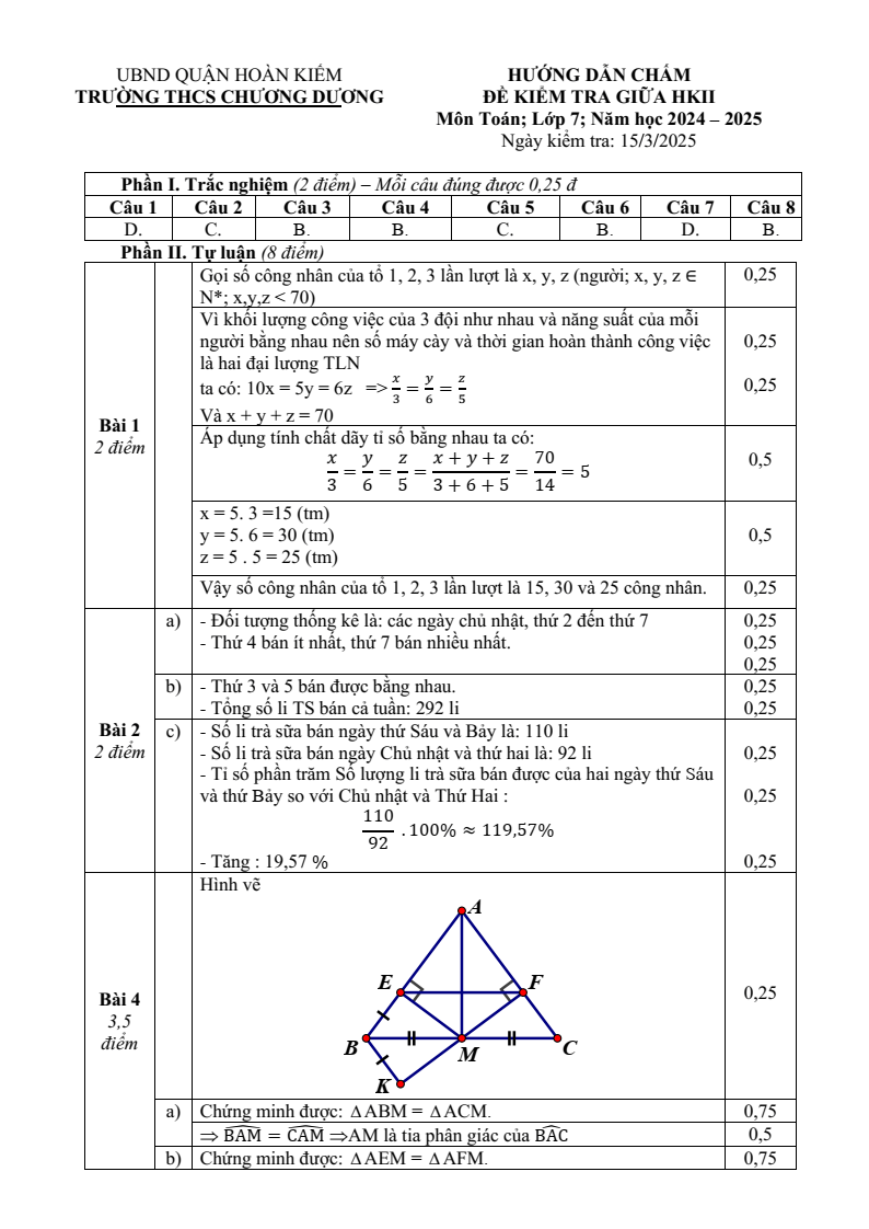 Đề thi Giữa kì 2 Toán 7 trường THCS Chương Dương (Hà Nội) năm 2024-2025