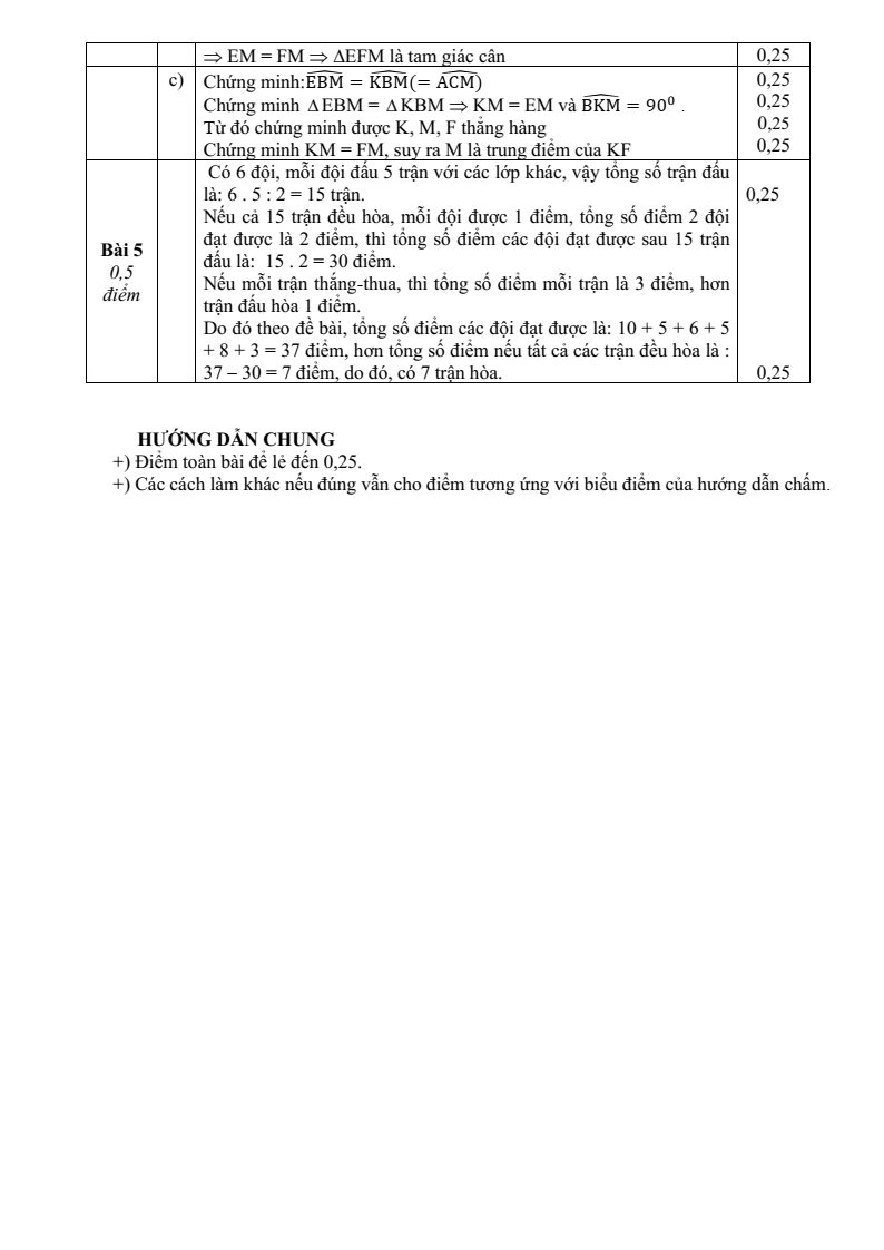 Đề thi Giữa kì 2 Toán 7 trường THCS Chương Dương (Hà Nội) năm 2024-2025