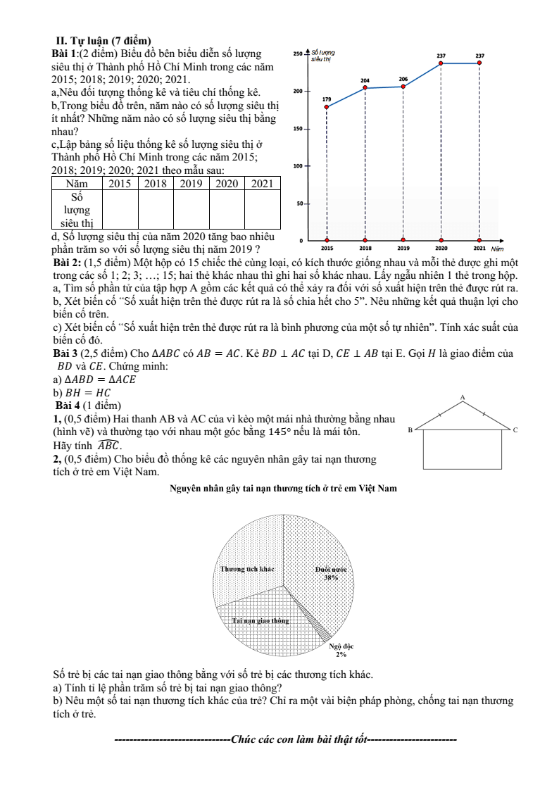 Đề thi Giữa kì 2 Toán 7 trường THCS Cự Khối (Hà Nội) năm 2023-2024