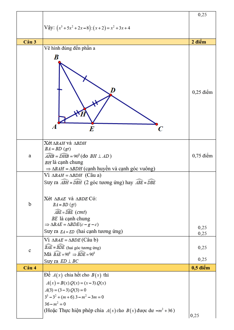 Đề thi Giữa kì 2 Toán 7 trường THCS Đồi Ngô (Bắc Ninh) năm 2025-2026