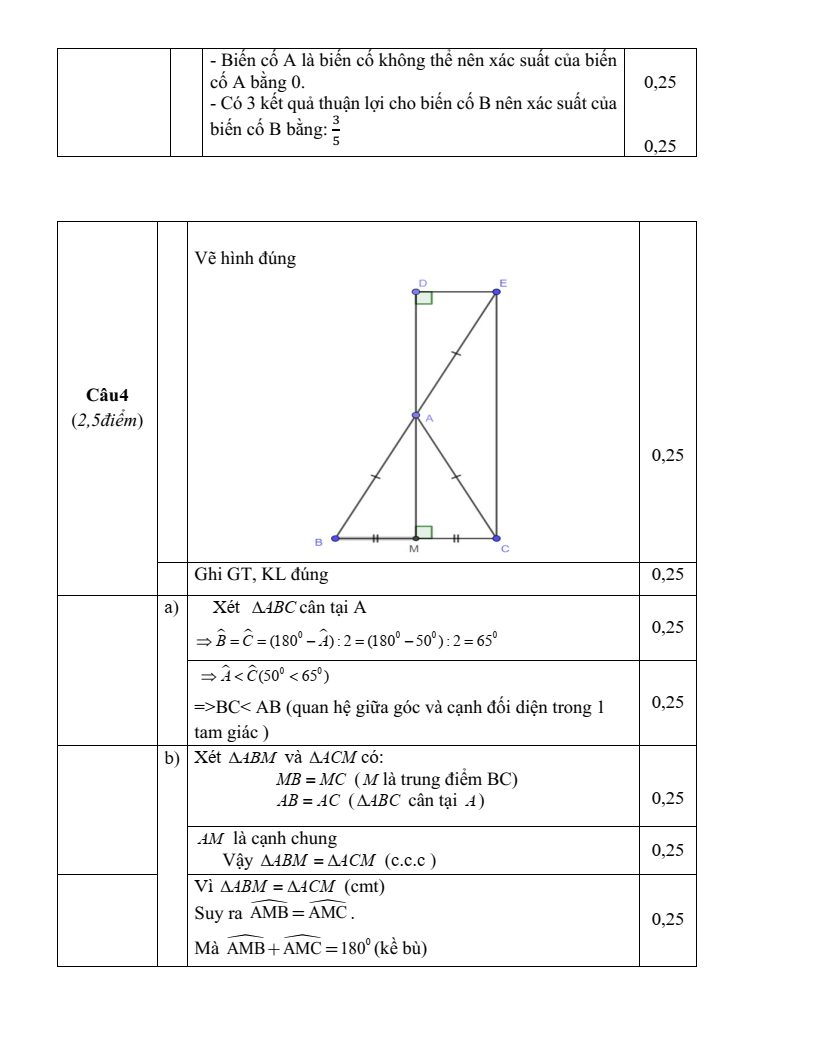 Đề thi Giữa kì 2 Toán 7 trường THCS Giao Long (Nam Định) năm 2023-2024