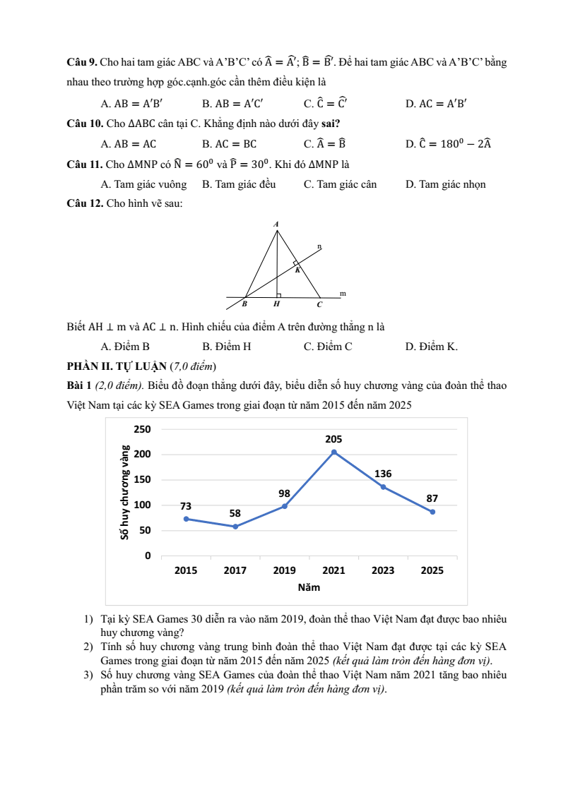 Đề thi Giữa kì 2 Toán 7 trường THCS Nghĩa Tân (Hà Nội) năm 2025-2026