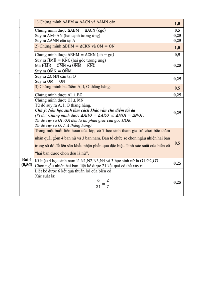 Đề thi Giữa kì 2 Toán 7 trường THCS Nghĩa Tân (Hà Nội) năm 2025-2026