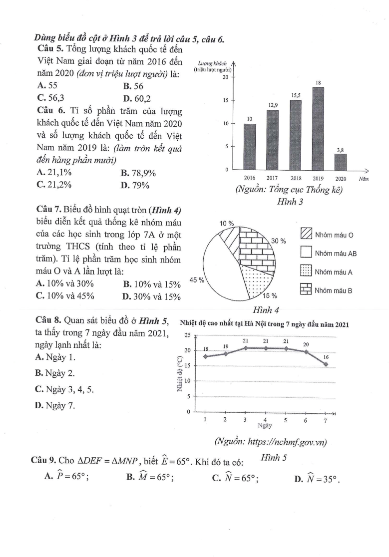 Đề thi Giữa kì 2 Toán 7 trường THCS Ngọc Lâm (Hà Nội) năm 2023-2024