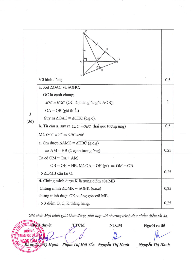 Đề thi Giữa kì 2 Toán 7 trường THCS Ngọc Lâm (Hà Nội) năm 2023-2024