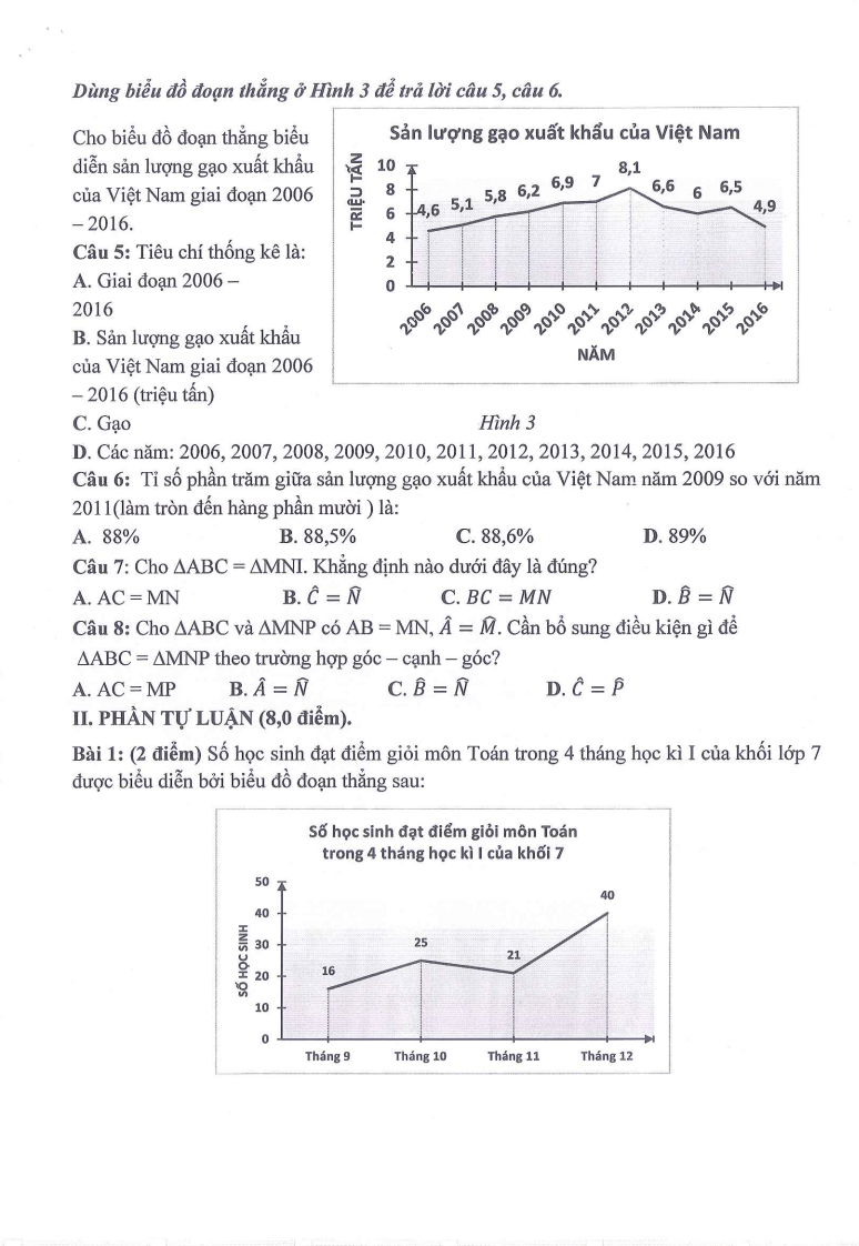 Đề thi Giữa kì 2 Toán 7 trường THCS Ngọc Lâm (Hà Nội) năm 2024-2025