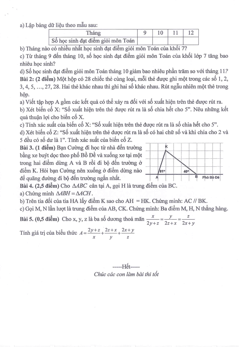 Đề thi Giữa kì 2 Toán 7 trường THCS Ngọc Lâm (Hà Nội) năm 2024-2025