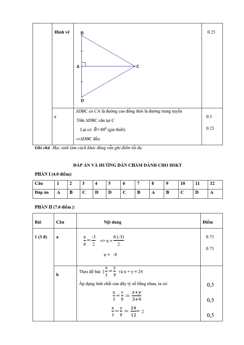 Đề thi Giữa kì 2 Toán 7 trường THCS Quế Thuận (Đà Nẵng) năm 2025-2026