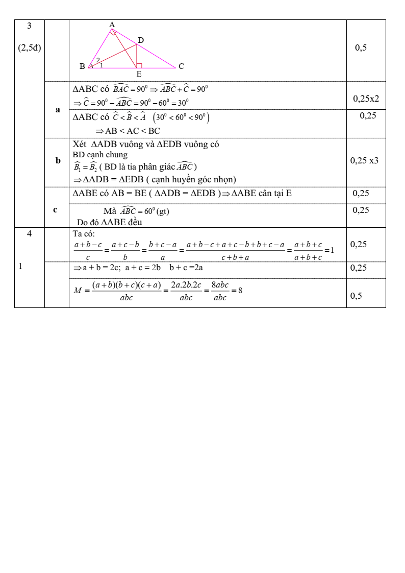 Đề thi Giữa kì 2 Toán 7 trường THCS Trần Hưng Đạo (Bà Rịa - Vũng Tàu) năm 2023-2024