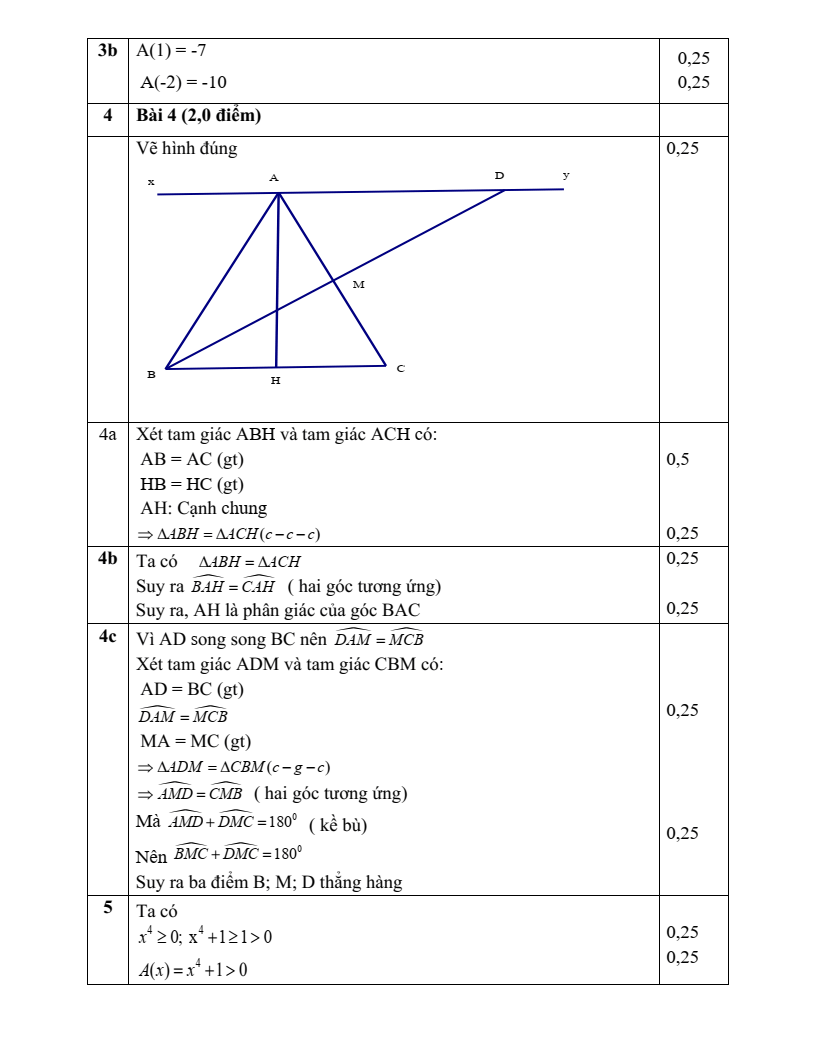 Đề thi Giữa kì 2 Toán 7 trường THCS Thanh Mỹ (Hà Nội) năm 2024-2025