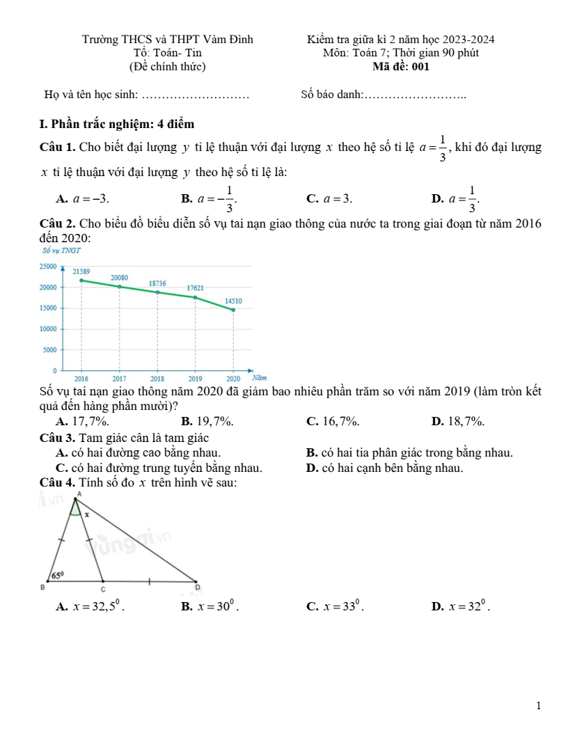 Đề thi Giữa kì 2 Toán 7 trường THCS&THPT Vàm Đình (Cà Mau) năm 2023-2024