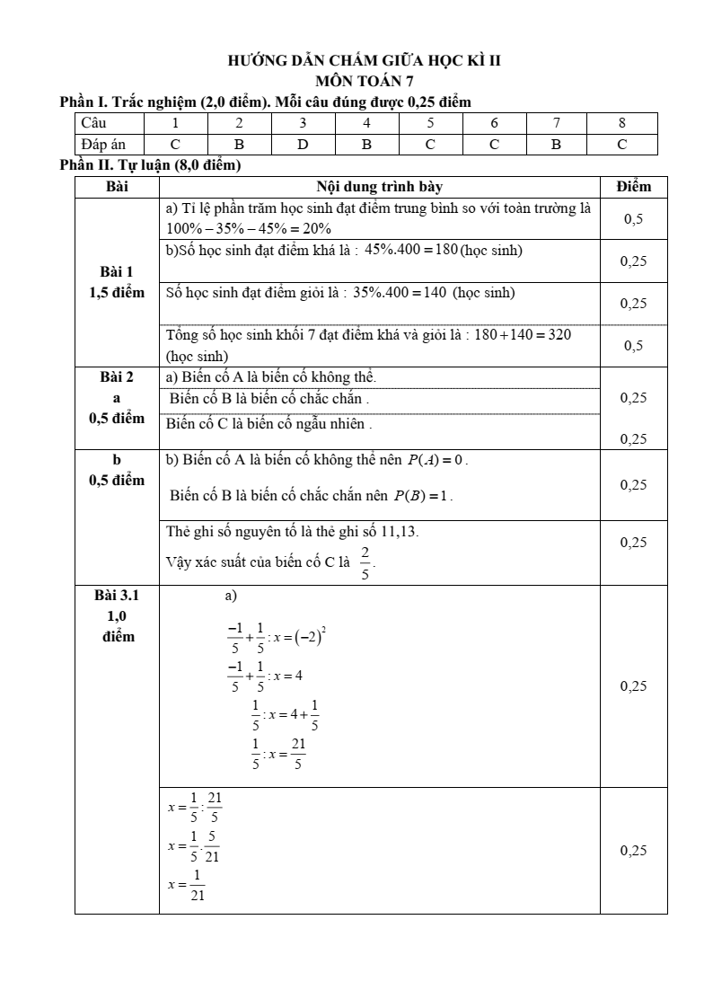 Đề thi Giữa kì 2 Toán 7 trường THCS Trần Bích San (Ninh Bình) năm 2025-2026