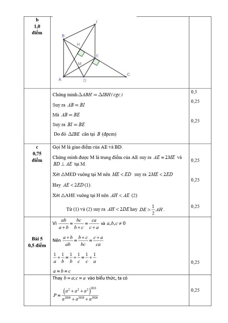 Đề thi Giữa kì 2 Toán 7 trường THCS Trần Bích San (Ninh Bình) năm 2025-2026