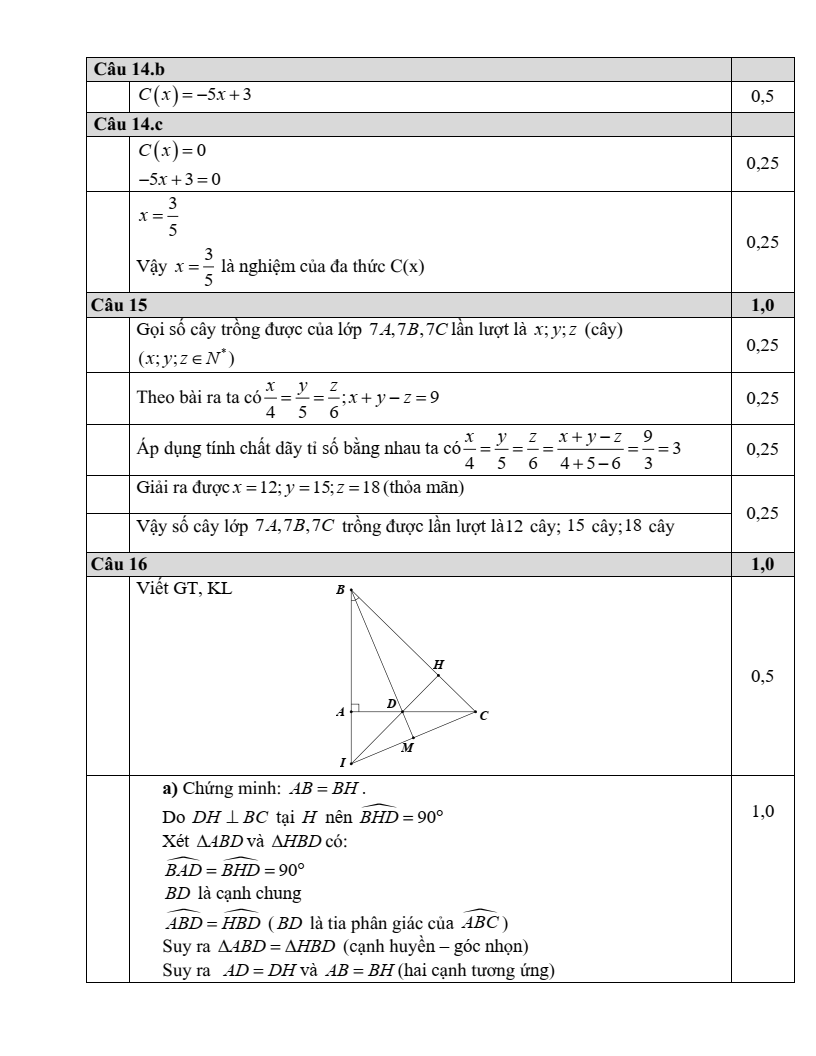 Đề thi Giữa kì 2 Toán 7 trường THCS Uy Nỗ (Hà Nội) năm 2024-2025