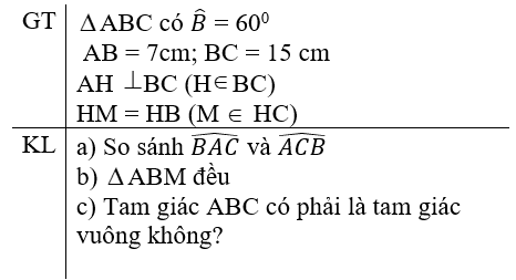 Đề thi Giữa kì 2 Toán lớp 7 năm 2024 có đáp án (Đề 1)