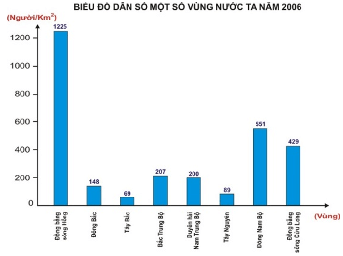 Đề thi Giữa kì 2 Toán lớp 7 Cánh diều có đáp án (4 đề) (ảnh 19)