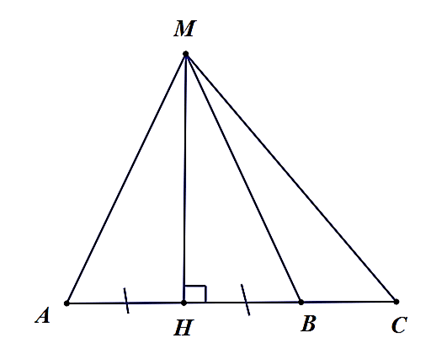 25+ Đề thi Giữa kì 2 Toán 7 Kết nối tri thức năm 2026 (có đáp án)