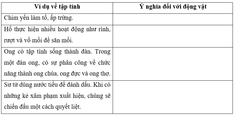 3 Đề thi Học kì 1 KHTN 7 Cánh diều năm 2024 (có đáp án) | Khoa học tự nhiên 7