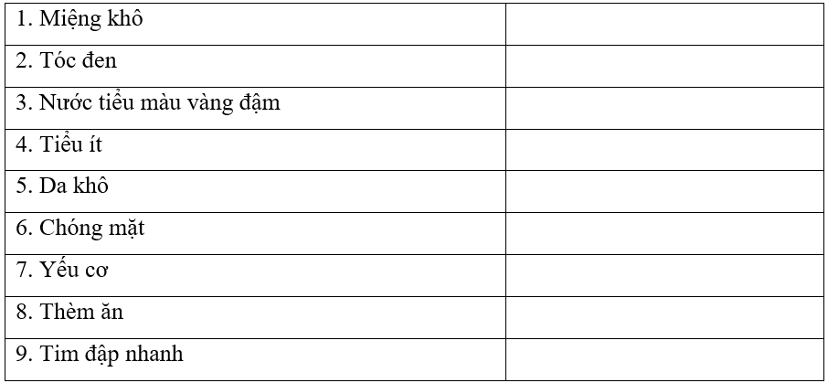 3 Đề thi Học kì 1 KHTN 7 Kết nối tri thức năm 2024 (có đáp án) | Khoa học tự nhiên 7