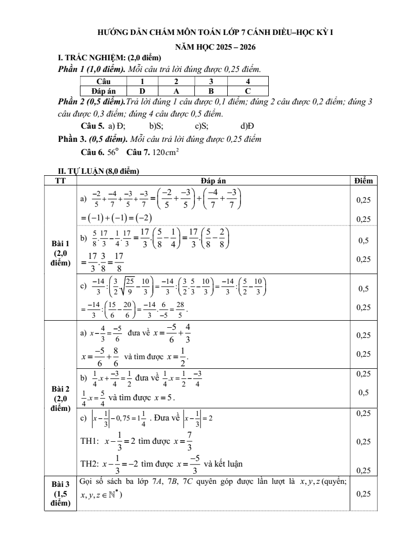 Đề thi Học kì 1 Toán 7 cụm chuyên môn số 14 Hà Nội năm 2025-2026