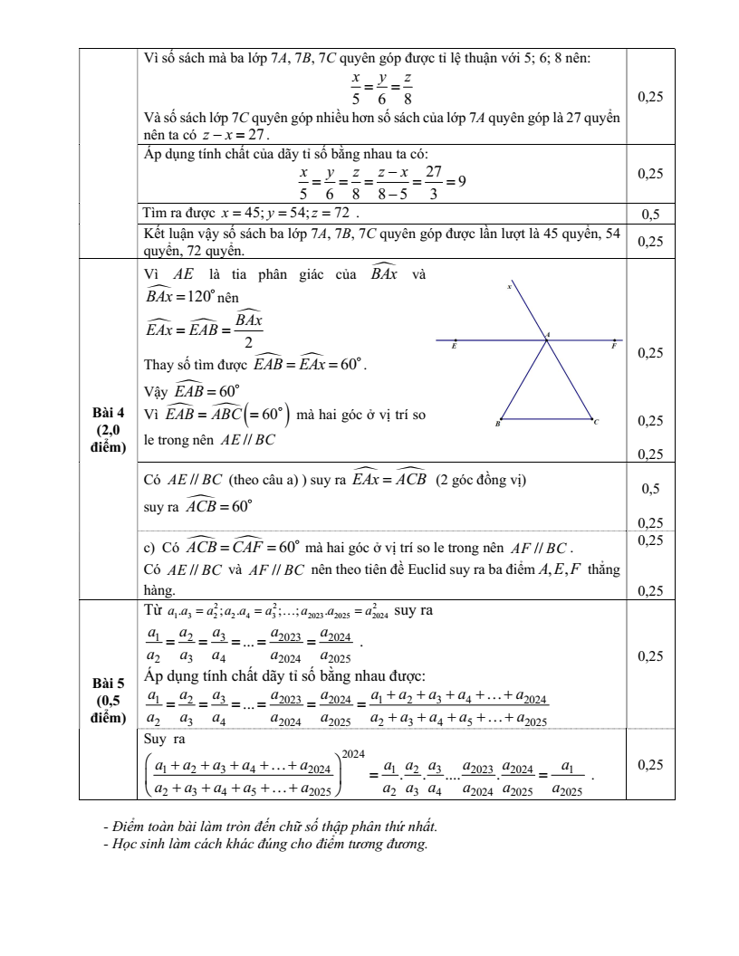 Đề thi Học kì 1 Toán 7 cụm chuyên môn số 14 Hà Nội năm 2025-2026