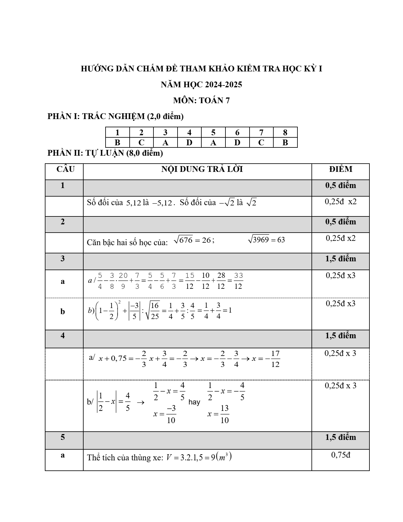 Đề thi Học kì Toán 7 năm 2025 Trường THCS Colette