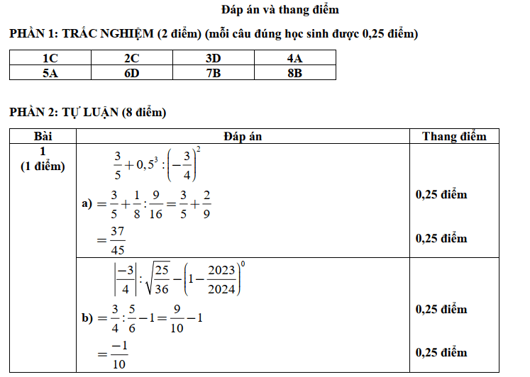 Đề thi Học kì Toán 7 năm 2025 Trường THCS Lê Lợi