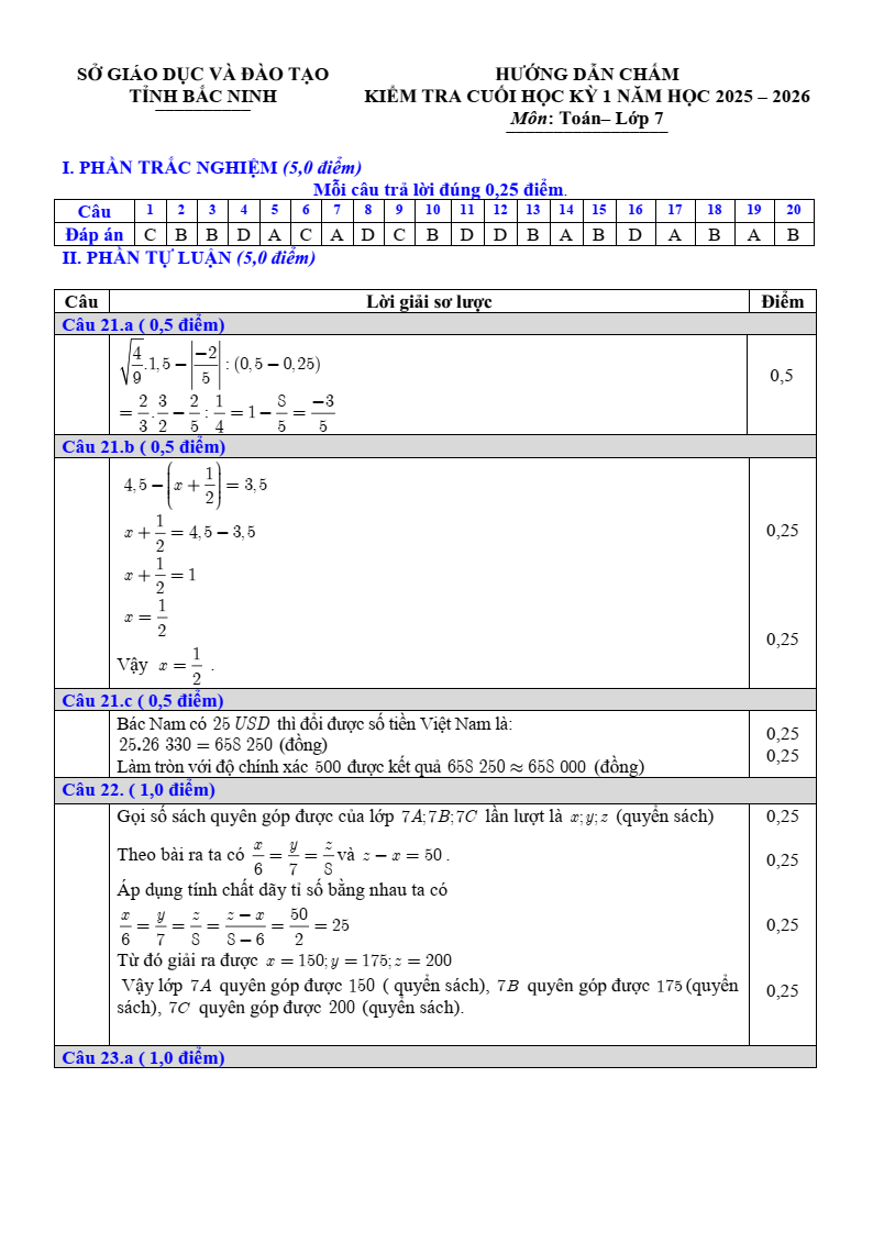 Đề thi Học kì 1 Toán 7 sở GD&ĐT Bắc Ninh năm 2025-2026