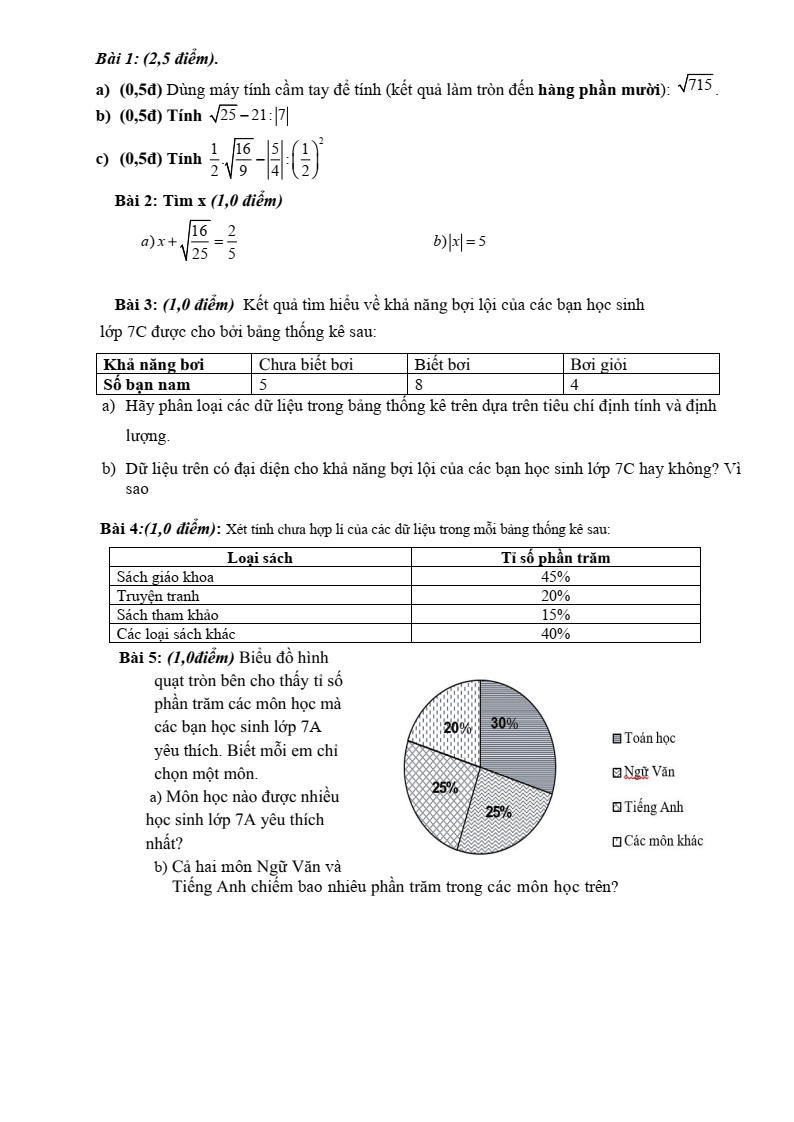 Đề thi Học kì 1 Toán 7 trường THCS Đông Thạnh (Tp.HCM) năm 2025-2026