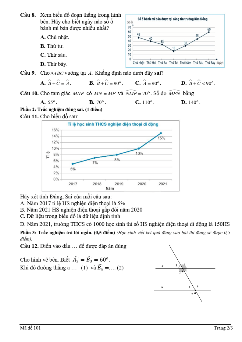Đề thi Học kì 1 Toán 7 trường THCS Nghĩa An (Nghệ An) năm 2025-2026