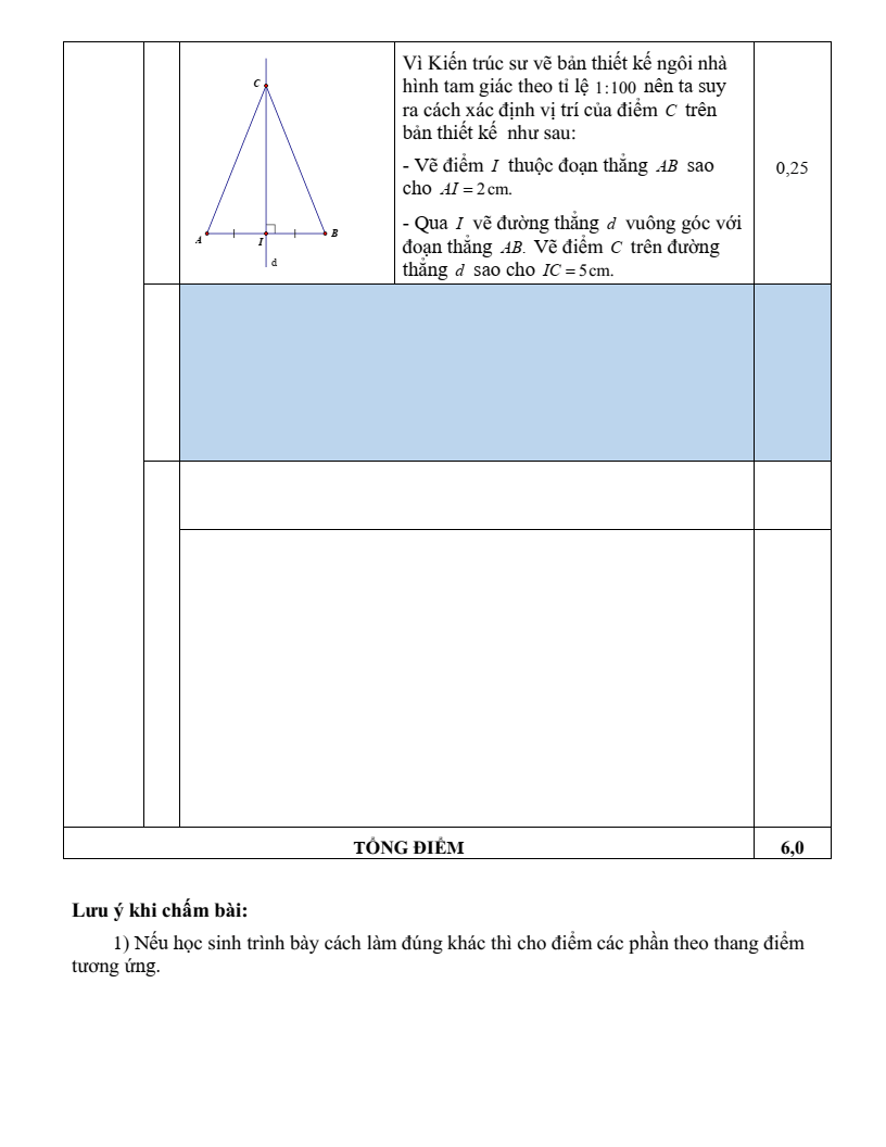 Đề thi Học kì 1 Toán 7 trường THCS Nghĩa An (Nghệ An) năm 2025-2026