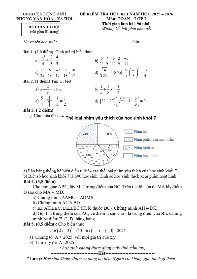 Đề thi Học kì 1 Toán 7 xã Đông Anh (Hà Nội) năm 2025-2026