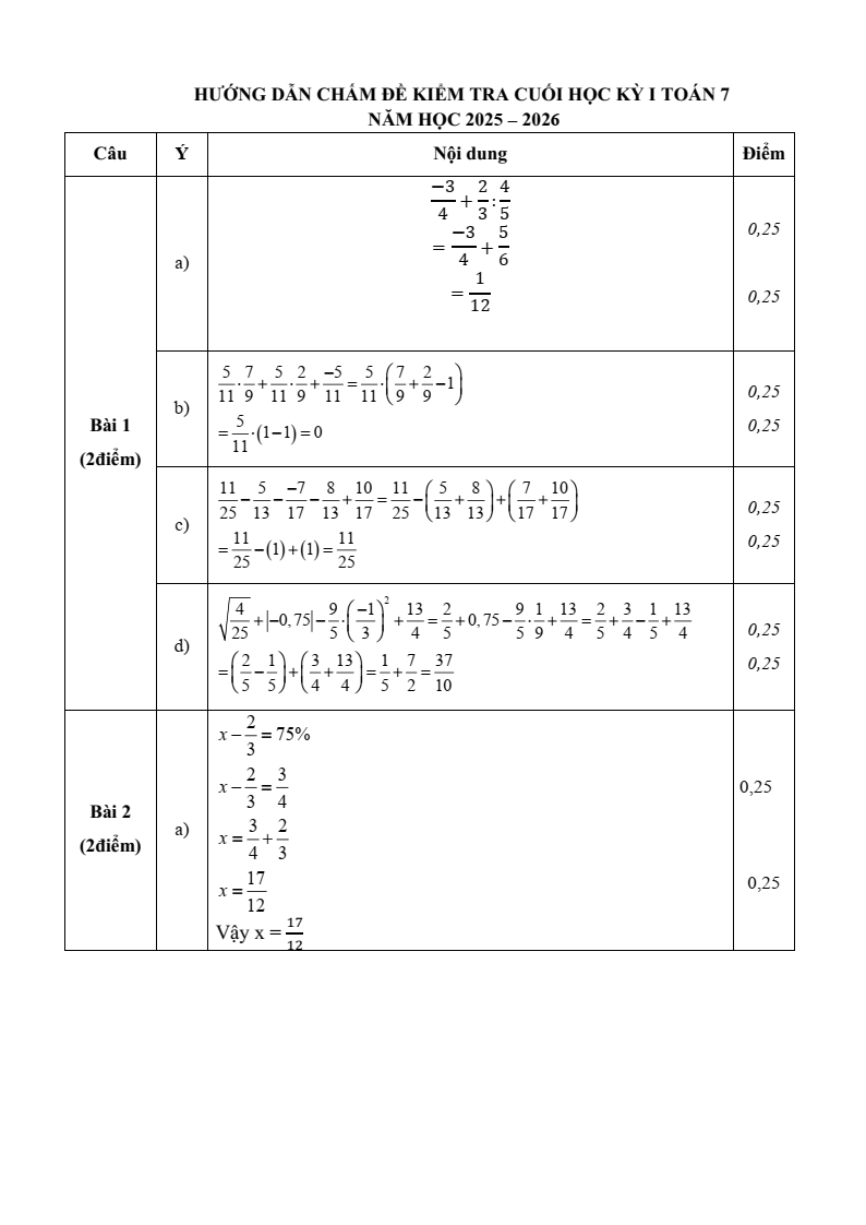 Đề thi Học kì 1 Toán 7 xã Đông Anh (Hà Nội) năm 2025-2026