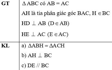 Đề thi Học kì 1 Toán lớp 7 có đáp án (Đề 4)