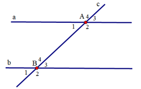 Đề thi Học kì 1 Toán lớp 7 Chân trời sáng tạo có đáp án (10 đề)