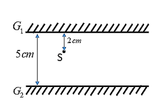 23 Đề thi Học kì 2 KHTN 7 Kết nối tri thức năm 2026 (có đáp án) | Đề thi Khoa học tự nhiên 7