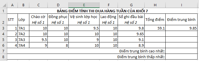 Đề thi Học kì 2 Tin học 7 Chân trời sáng tạo có đáp án (3 đề)