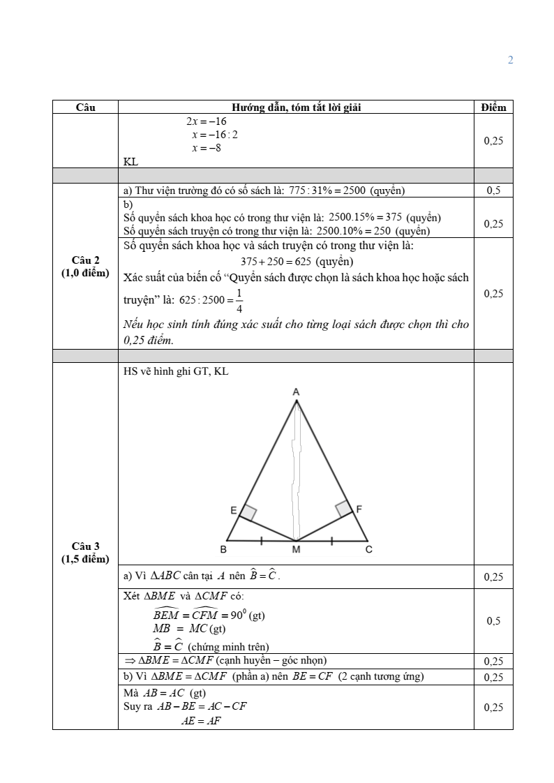 Đề thi Học kì 2 Toán 7 sở GD&ĐT Bắc Giang năm 2024-2025